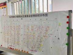 崇明区房产系统开展房管系统疫情防控工作专项督查！