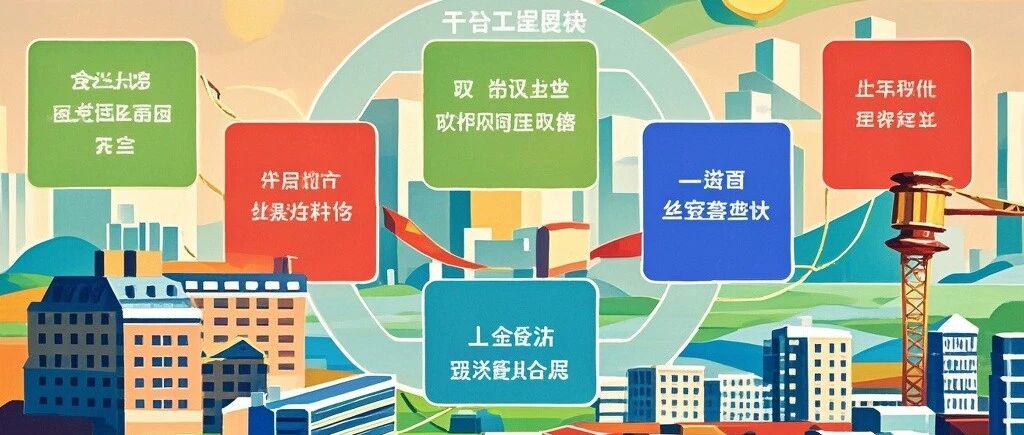 房地产土地获取与风险评估